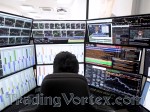 The Impact of Geopolitical Events on Trading The Impact of Geopolitical Events on Trading