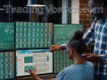 Best Commodities to Trade for Beginners Best Commodities to Trade for Beginners