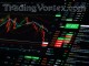 Mastering Order Types for Successful Trading Like a Pro Forex Trading Order Types